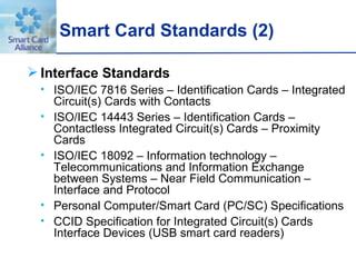 smart card ccid specification|ccid codes pdf.